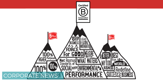 BCorp